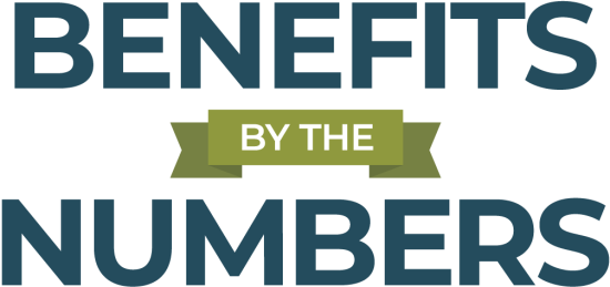 Benefits By The Numbers Cover Image